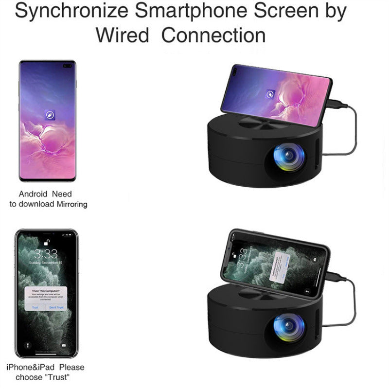 NNEDSZ Portable Mini Projector with Smartphone Screen Sync, USB, and HDMI Input