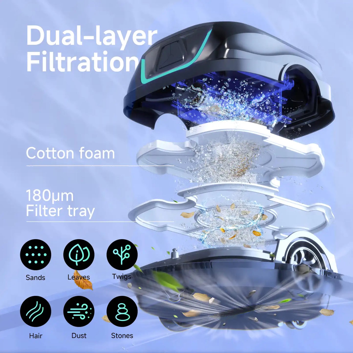 WYBOT A1 Cordless Robotic Pool Cleaner