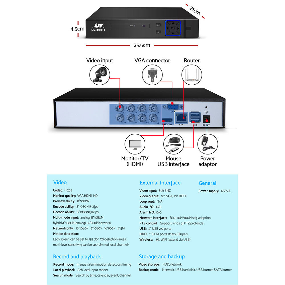 NNEDSZ -8CH 5 IN 1 DVR CCTV Security System Video Recorder /w 4 Cameras 1080P HDMI Black