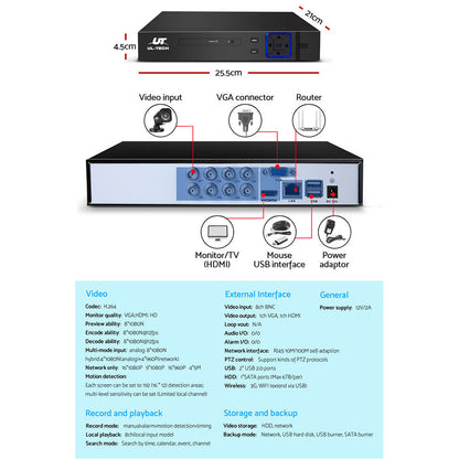 NNEDSZ -8CH 5 IN 1 DVR CCTV Security System Video Recorder /w 4 Cameras 1080P HDMI Black