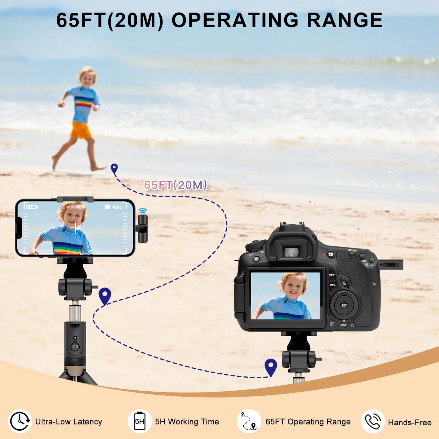 NNEOBA Wireless Lavalier Microphone for iPhone Android Live Recording