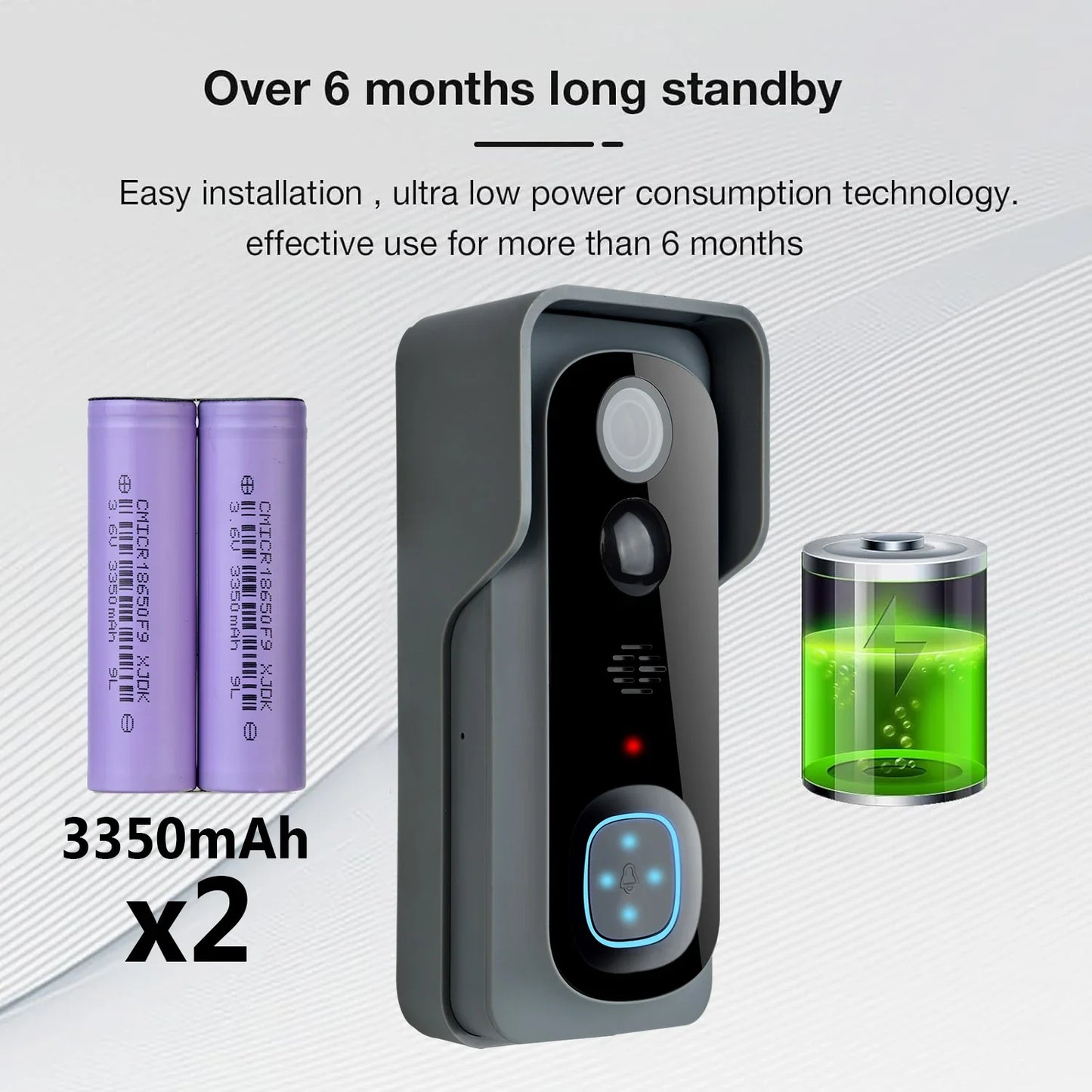 NNEOBA Smart WiFi Video Doorbell Camera 1080P HD