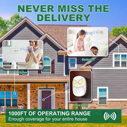 NNEOBA 300m Long-Range Wireless Doorbell Chime
