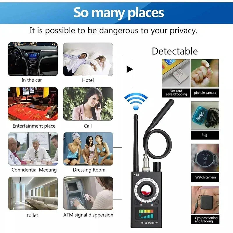 RF Signal & Hidden Camera Detector
