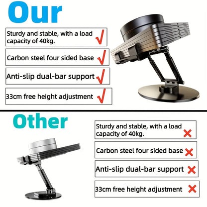 All-round Rotation, Rock-solid on Desktop —— Free Height Adjustment, One Stand for All Scenarios