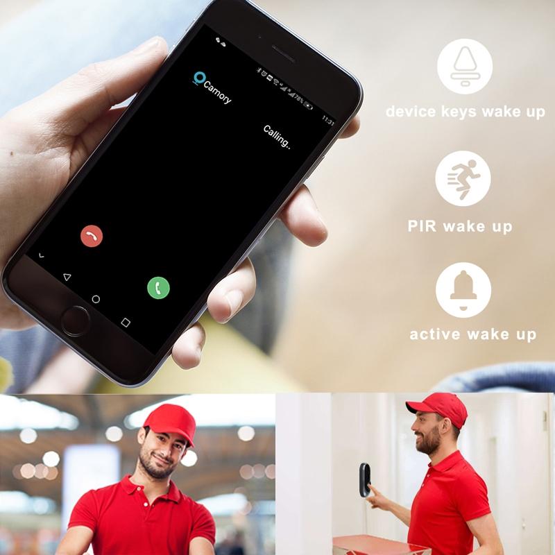 NNEDSZ Smart Wifi Video Doorbell With Motion Detection & Two-Way Intercom - White