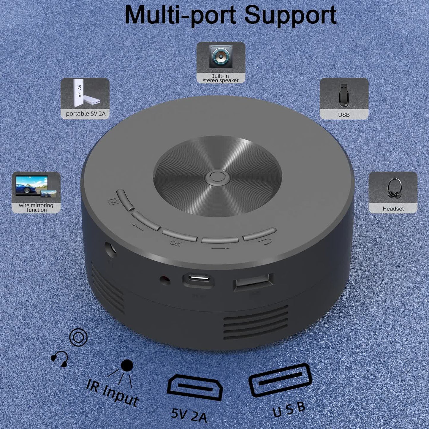 NNEDSZ Portable Mini Projector with Smartphone Screen Sync, USB, and HDMI Input
