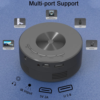 NNEDSZ Portable Mini Projector with Smartphone Screen Sync, USB, and HDMI Input