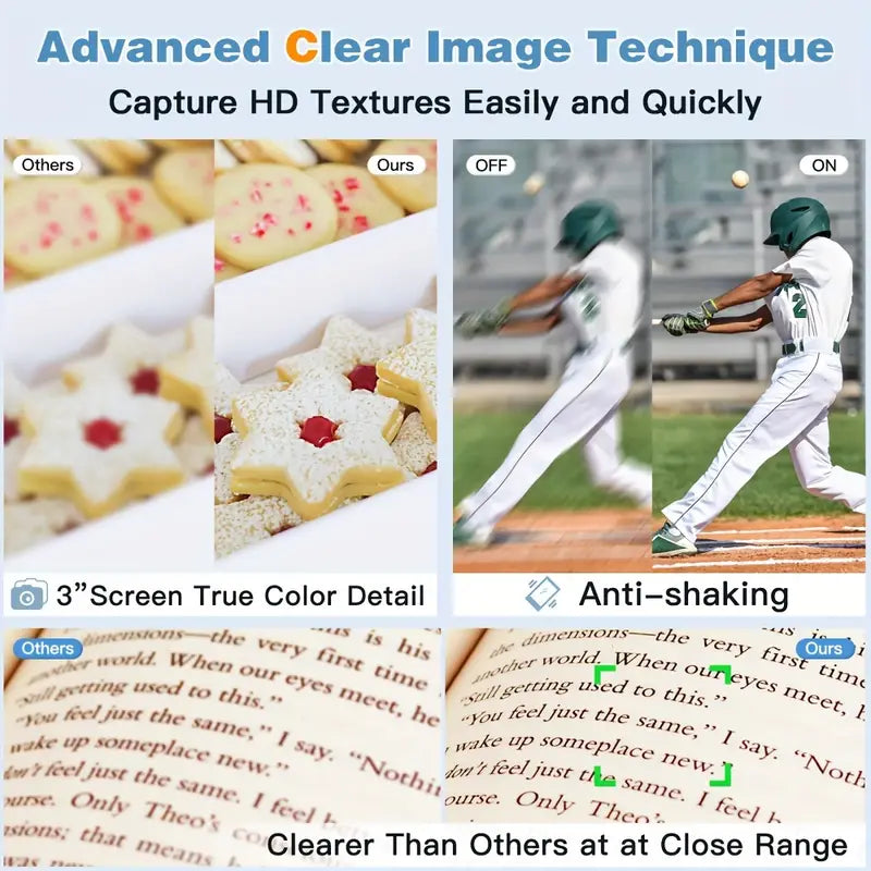 NNETM 4K Digital Camera: Capture Every Detail in Stunning Clarity