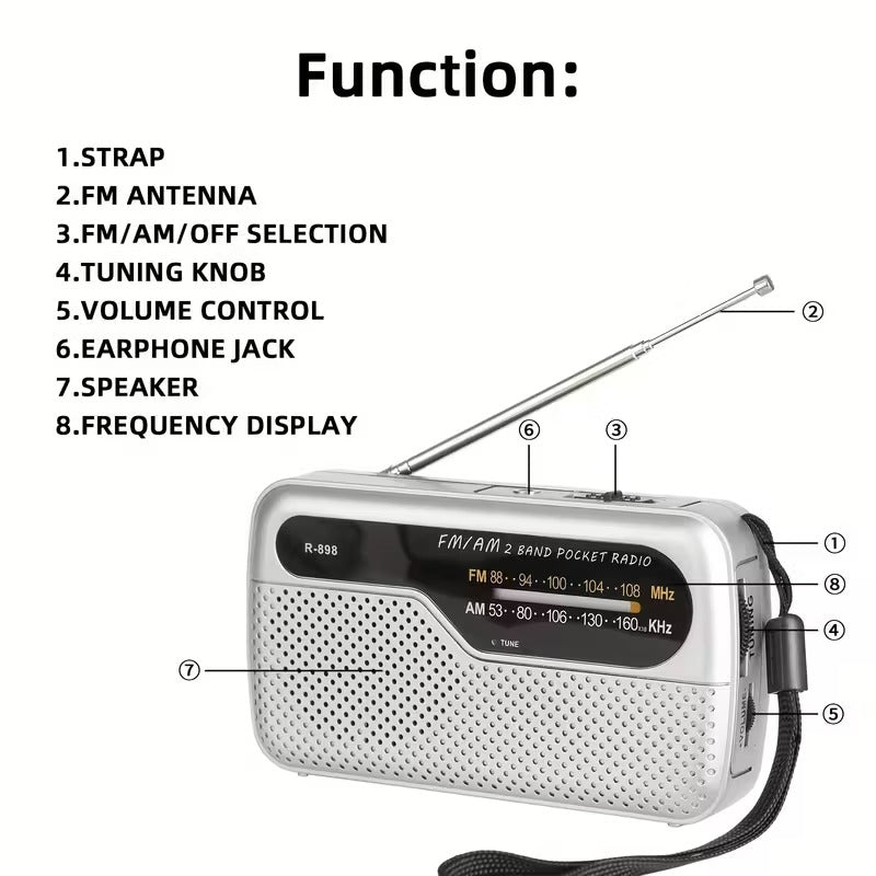 NNETM Classic Portable AM/FM Radio R-898